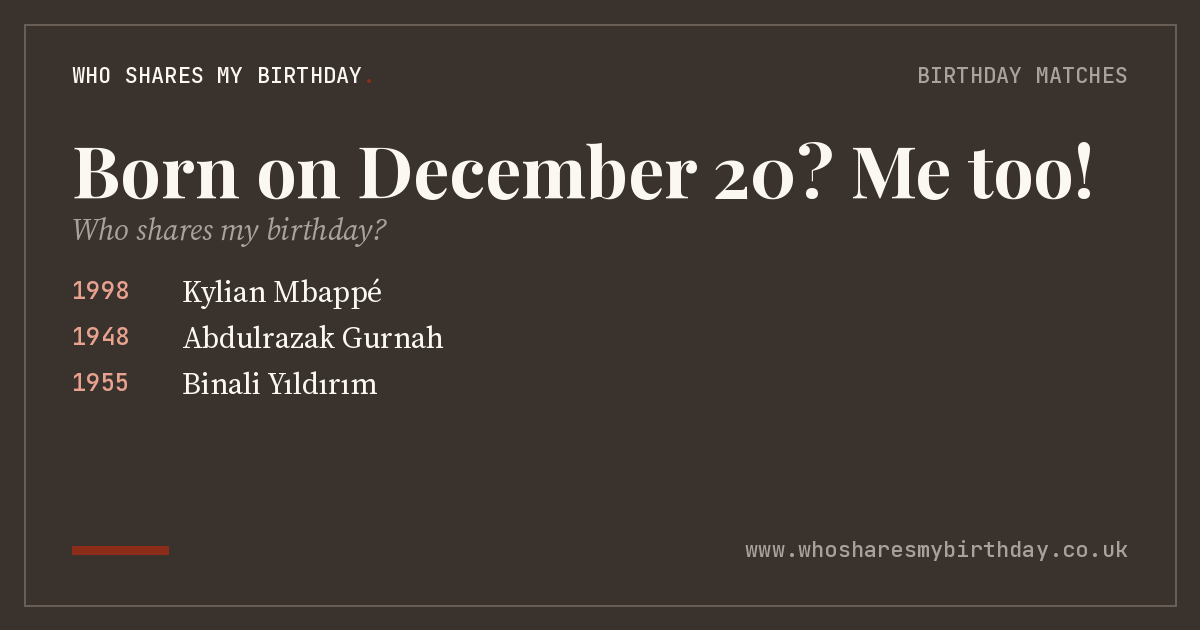 Born on December 20