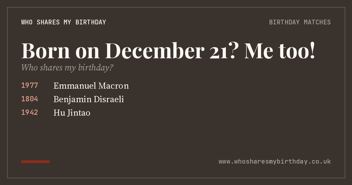 Born on December 21