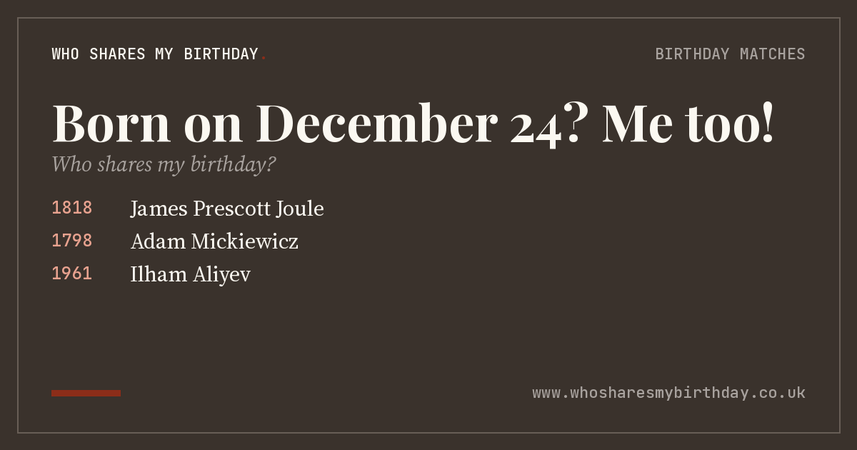 Born on December 24
