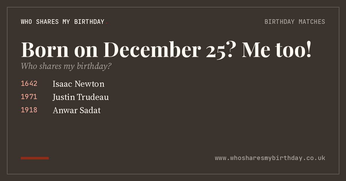 Born on December 25
