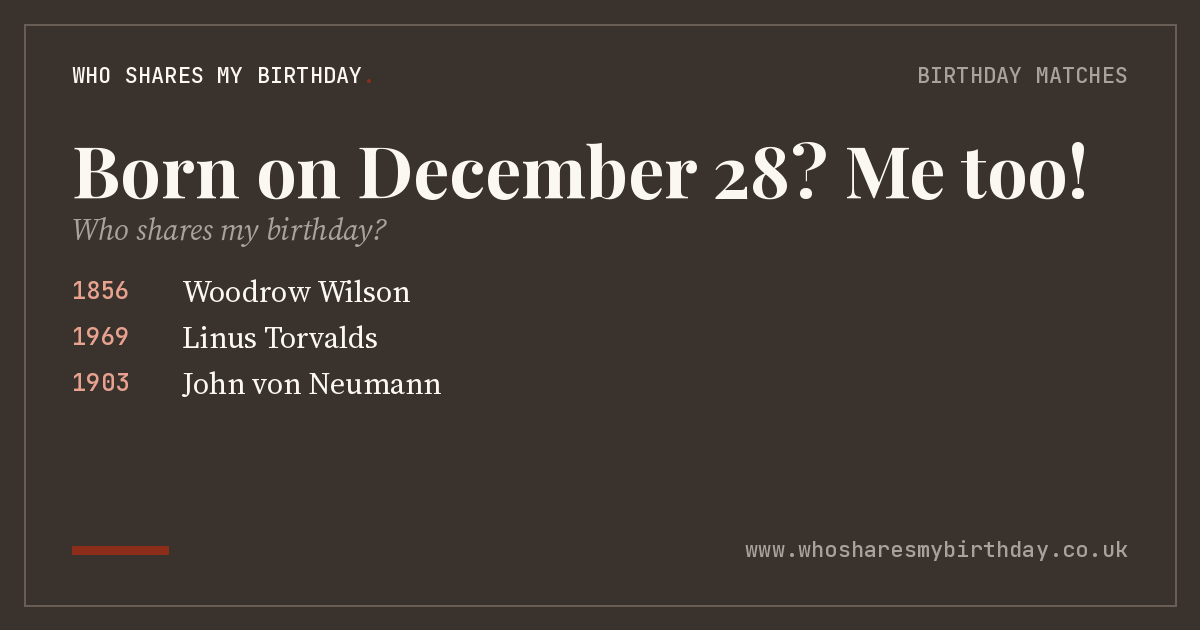 Born on December 28