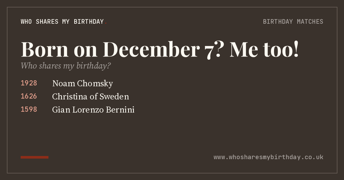 Born on December 7
