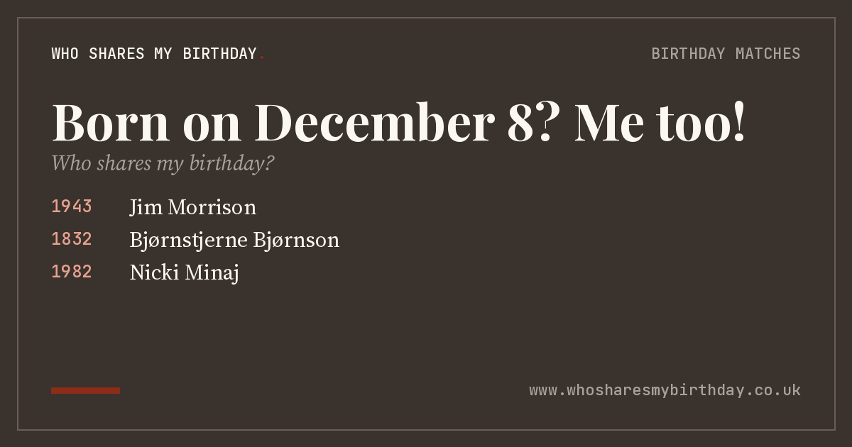 Born on December 8