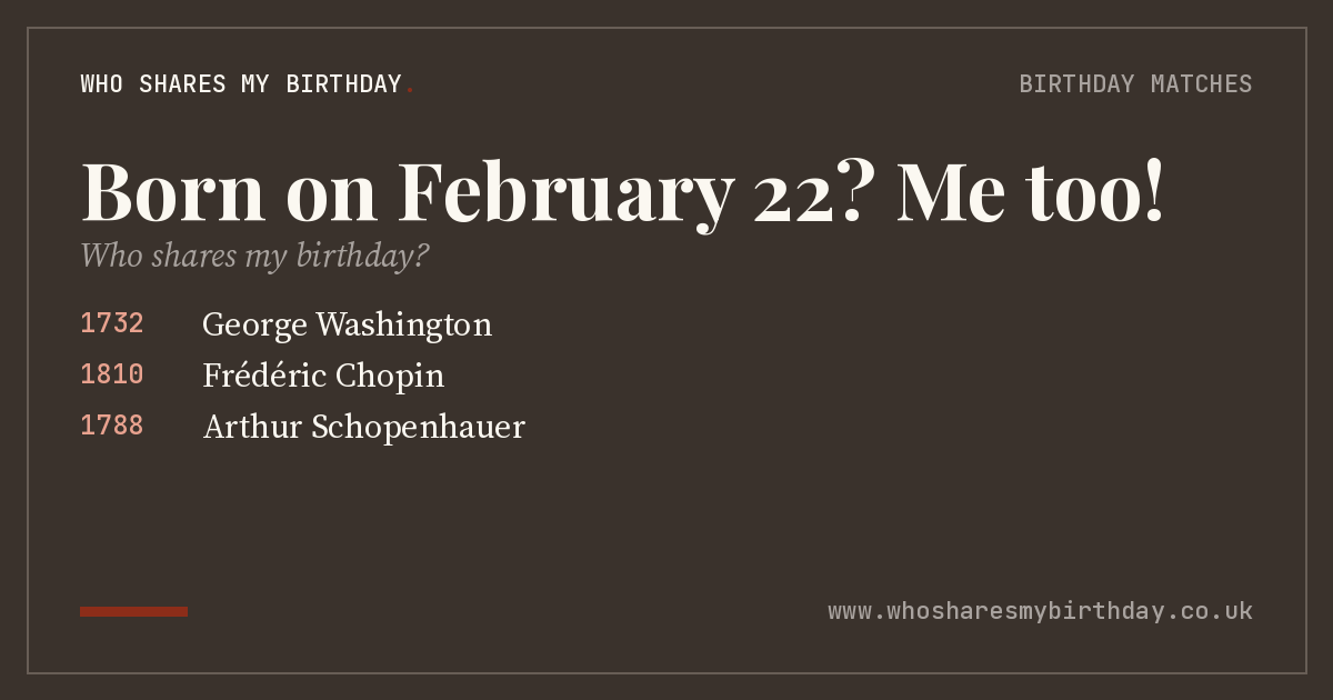 Born on February 22
