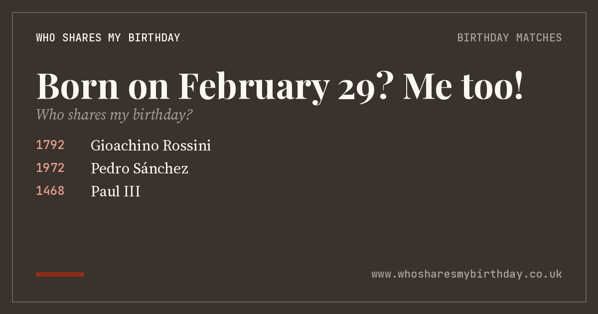 Born on February 29