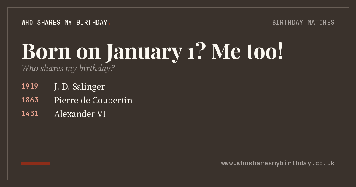 Born on January 1
