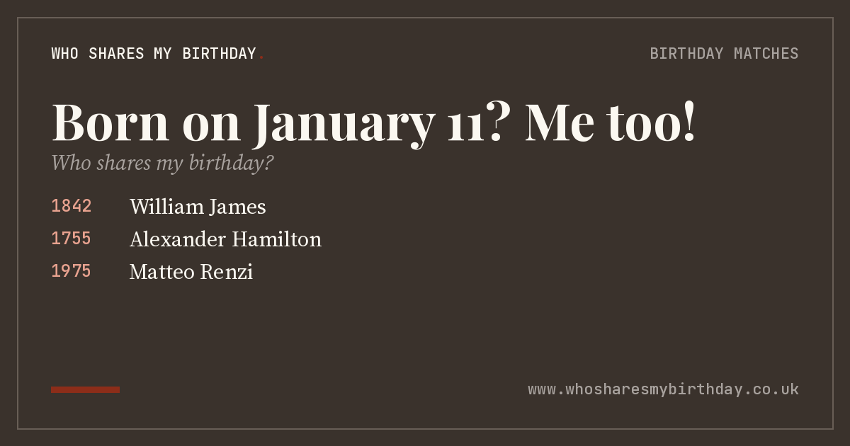 Born on January 11