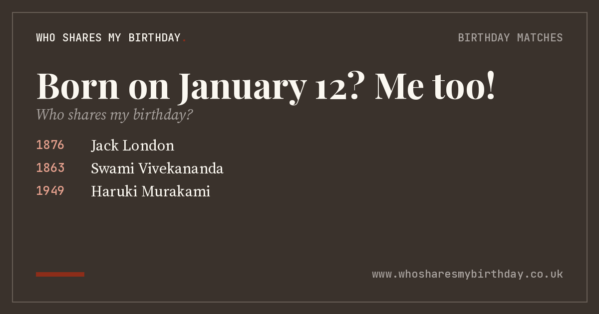 Born on January 12