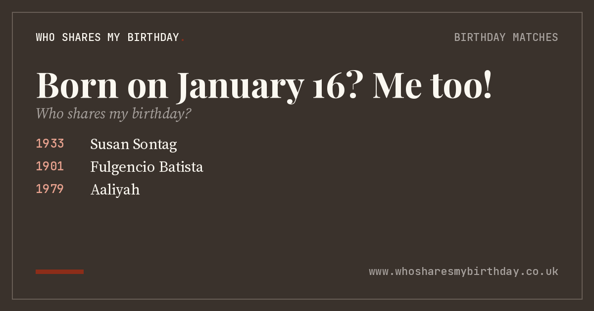 Born on January 16