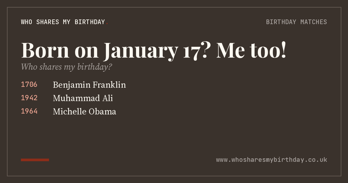 Born on January 17