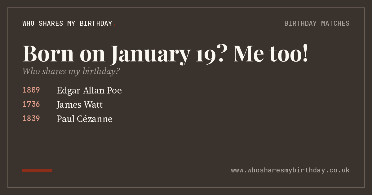 Born on January 19