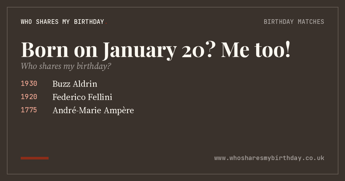 Born on January 20
