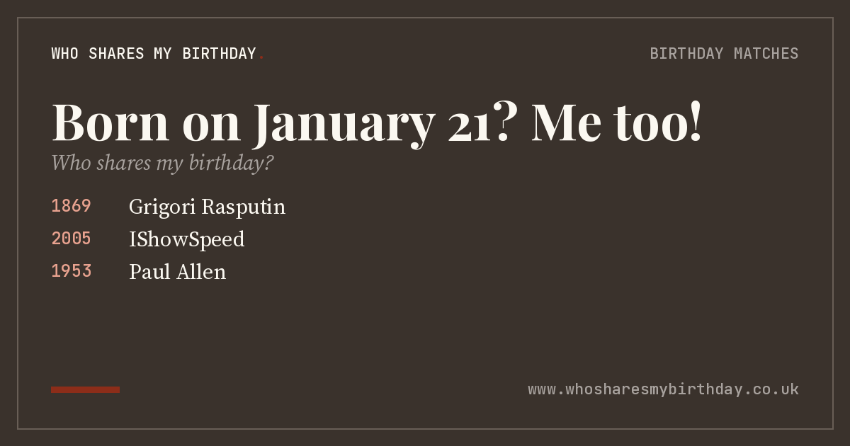 Born on January 21