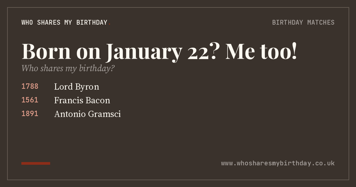 Born on January 22