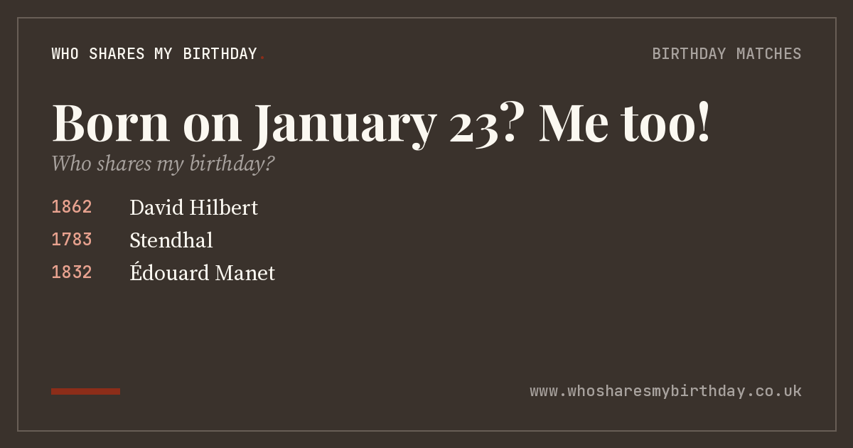 Born on January 23