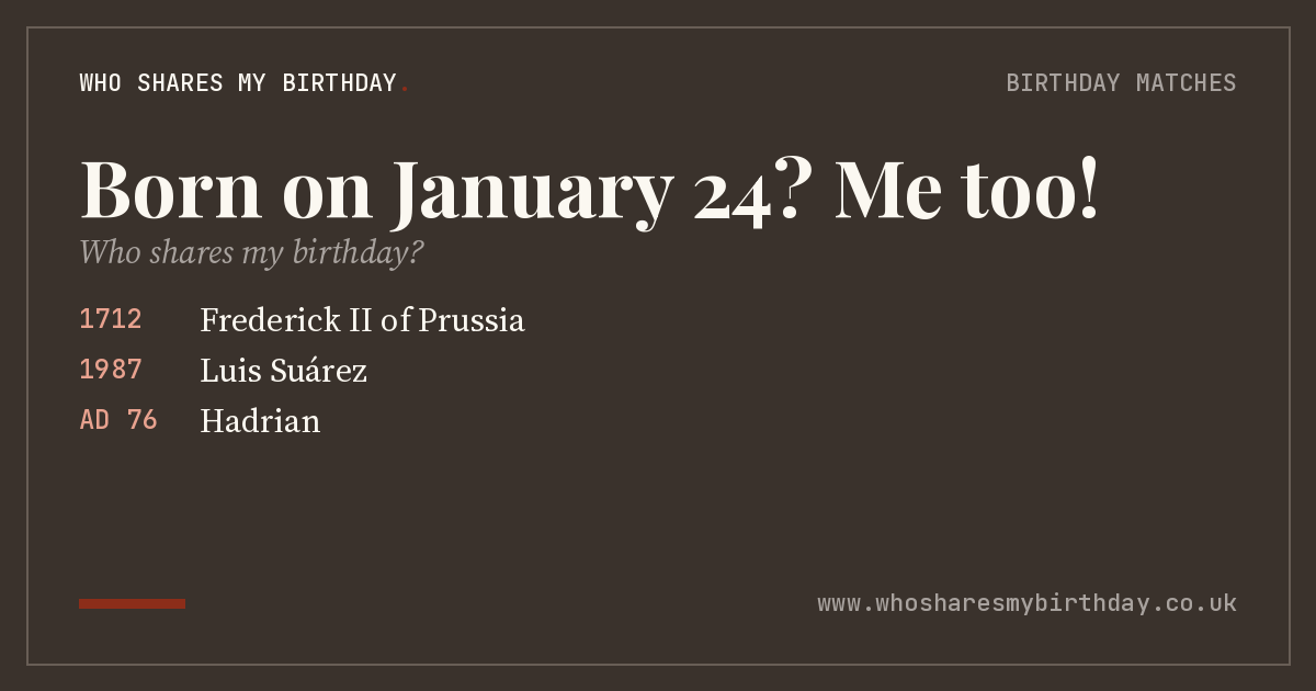 Born on January 24