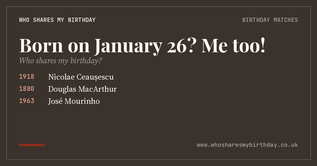 Born on January 26