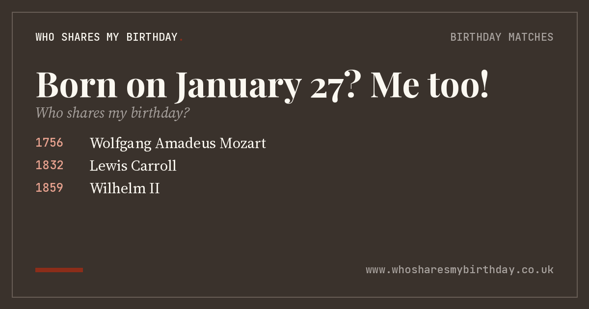Born on January 27