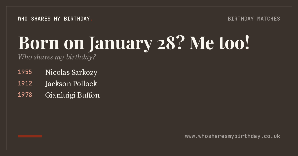 Born on January 28