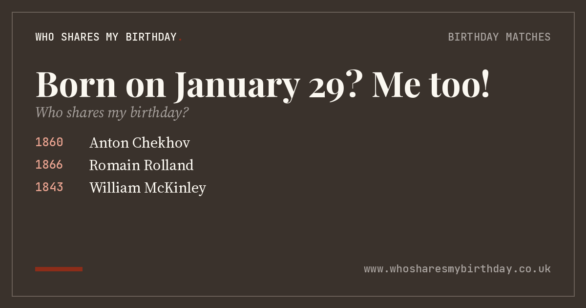 Born on January 29