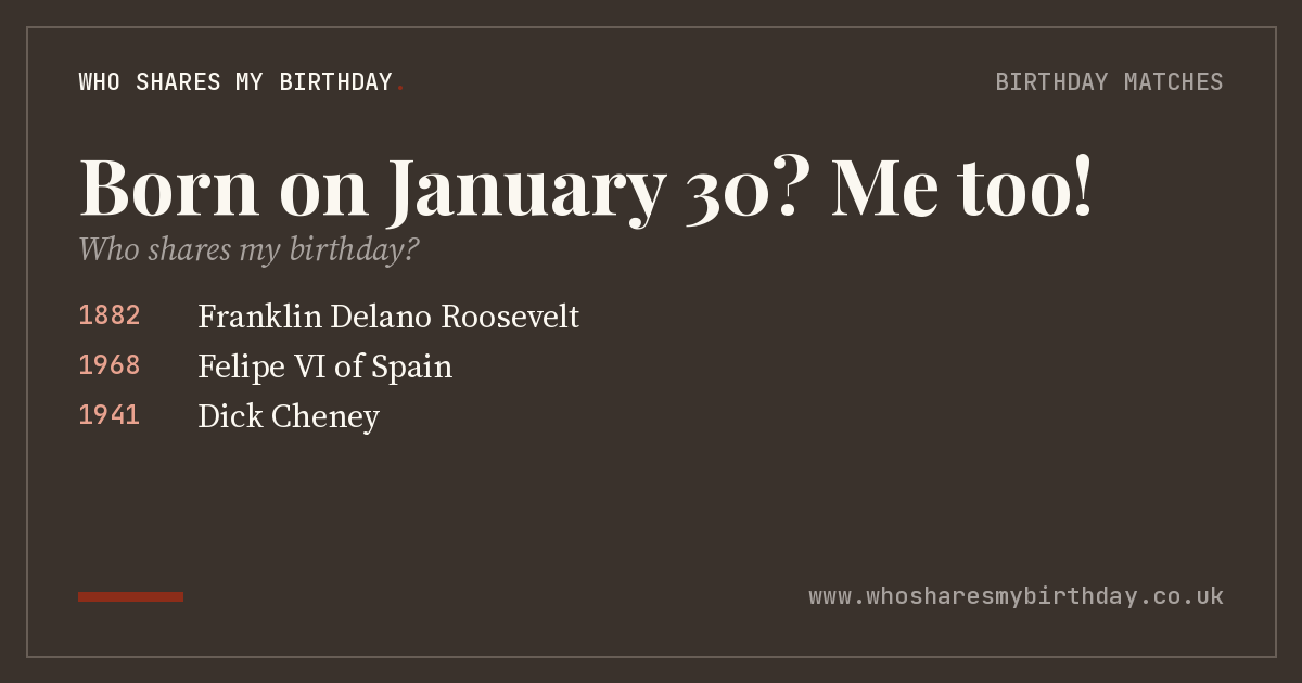 Born on January 30