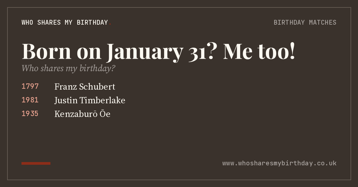 Born on January 31