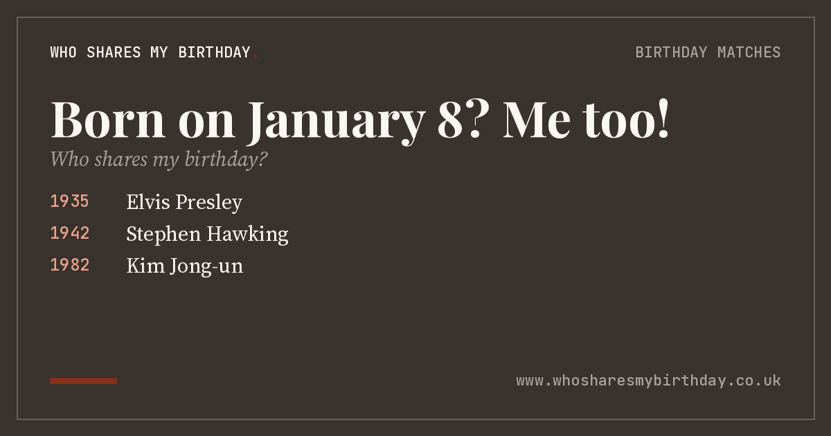 Born on January 8