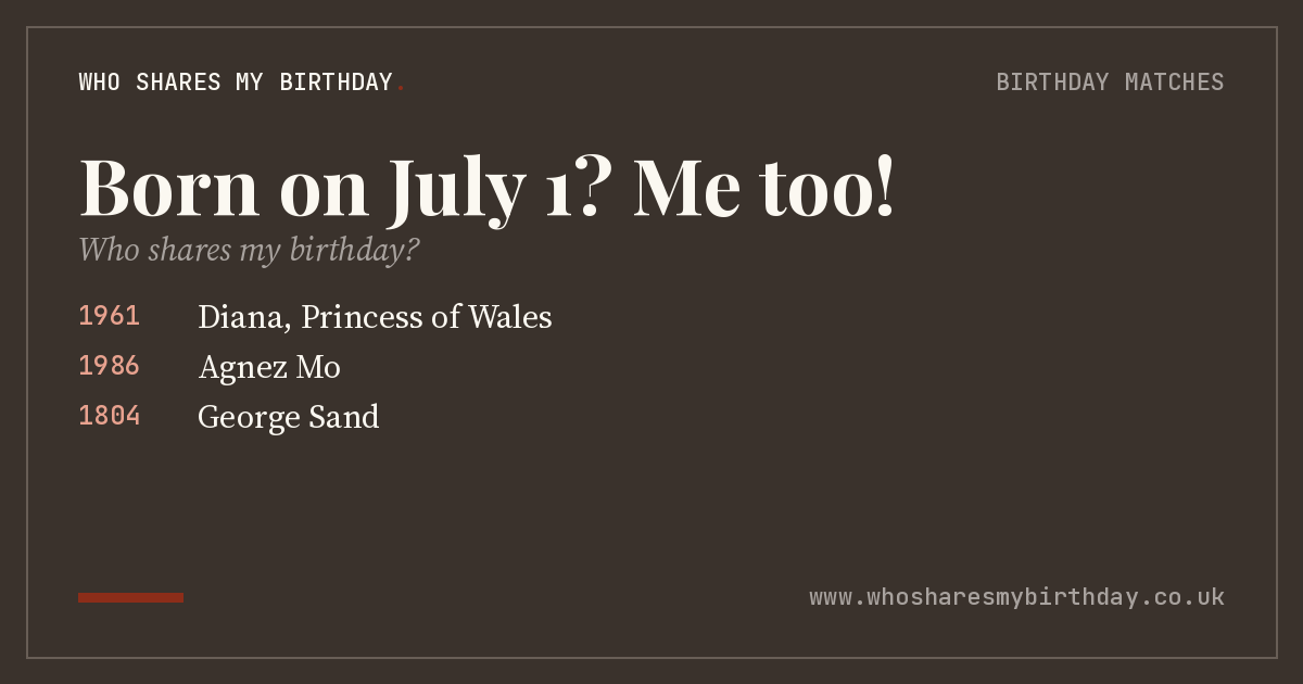 Born on July 1