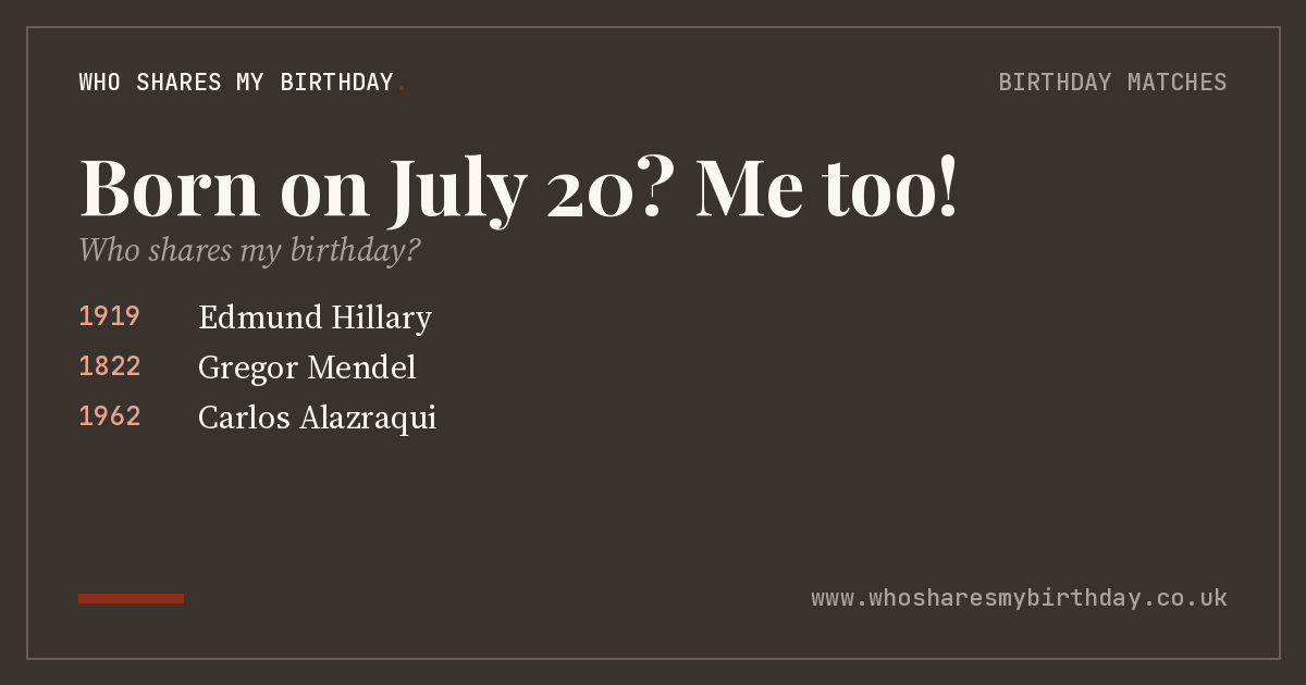 Born on July 20