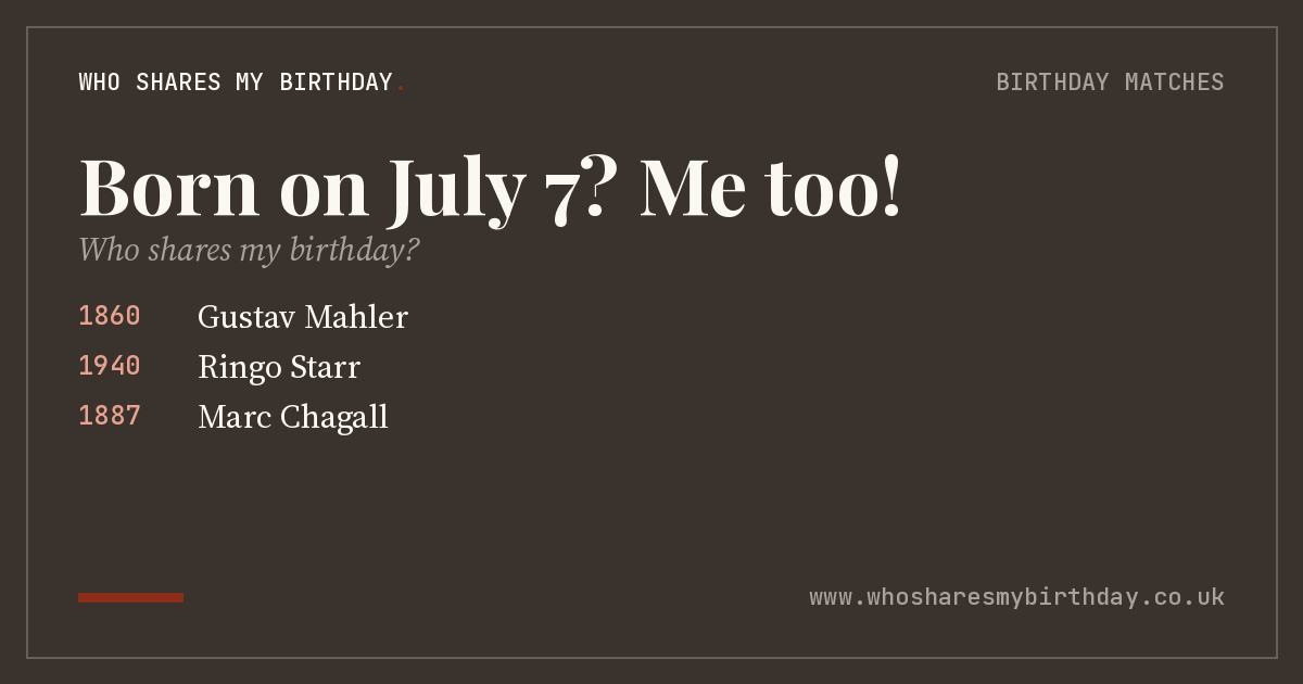 Born on July 7