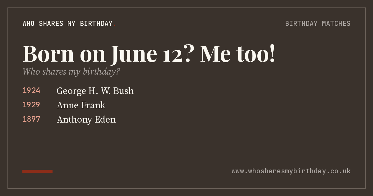 Born on June 12