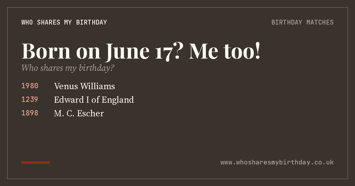 Born on June 17