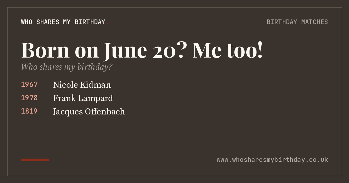 Born on June 20