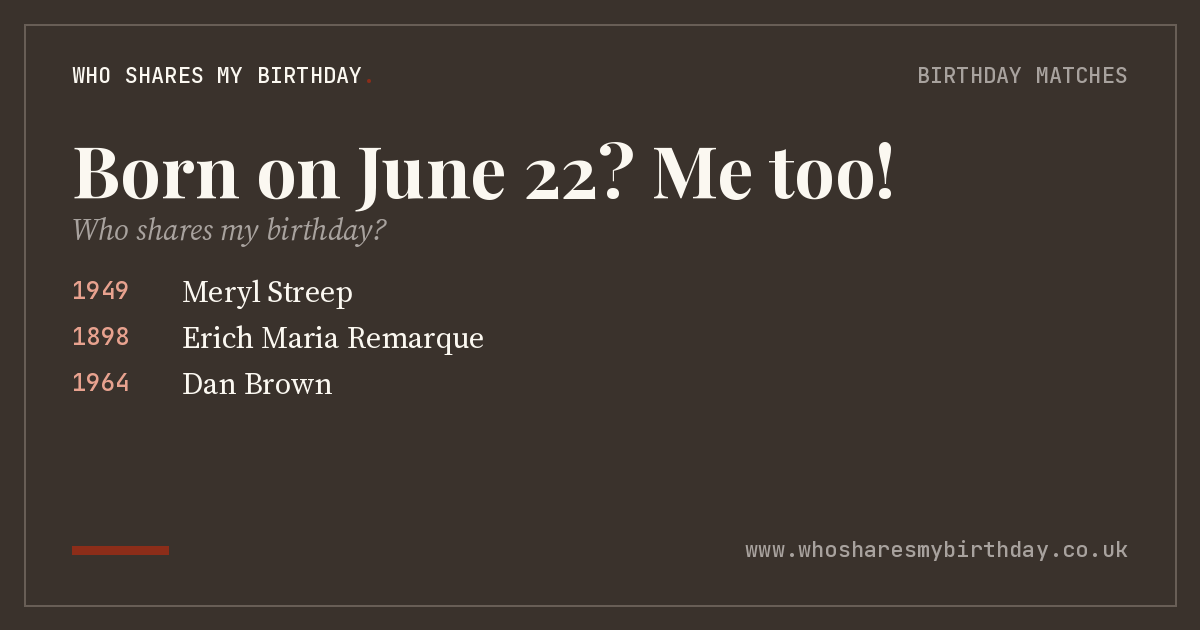Born on June 22