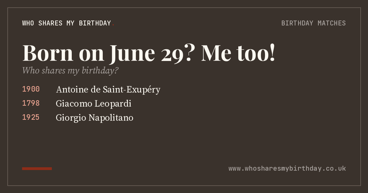 Born on June 29