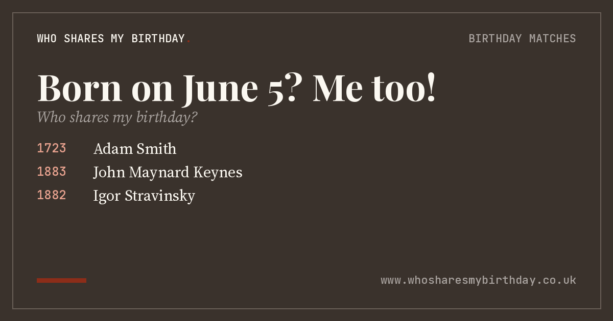 Born on June 5