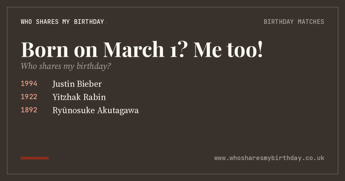 Born on March 1