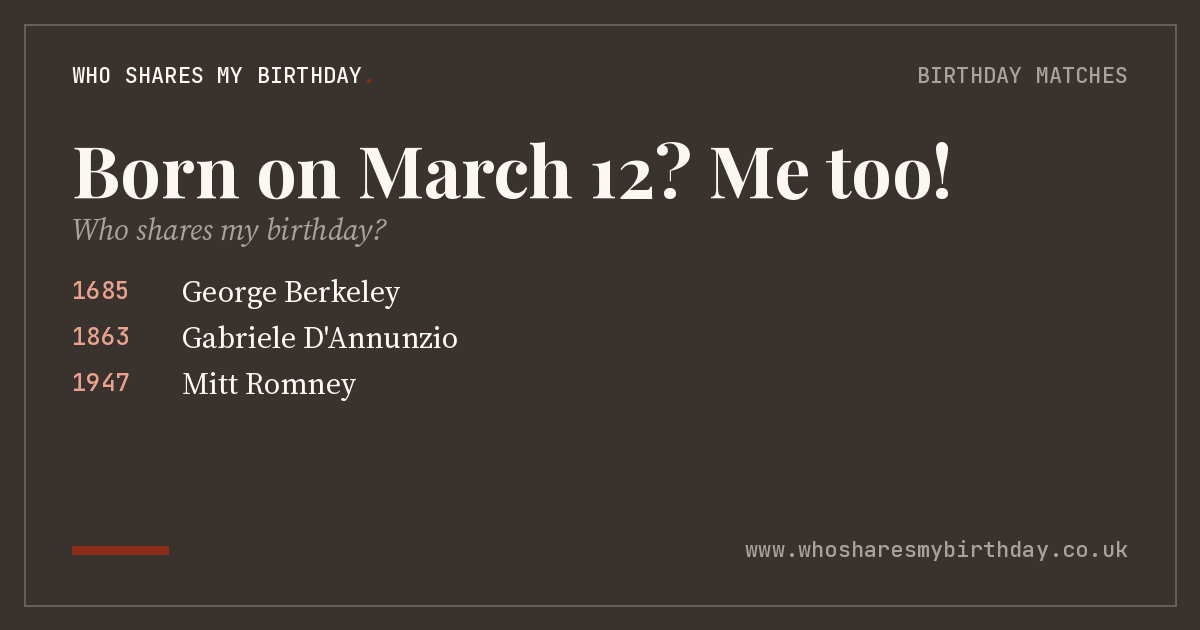 Born on March 12