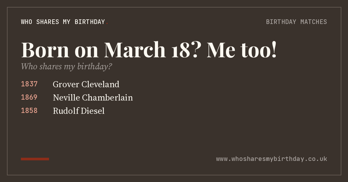 Born on March 18