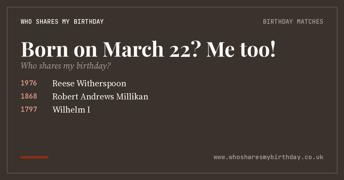 Born on March 22