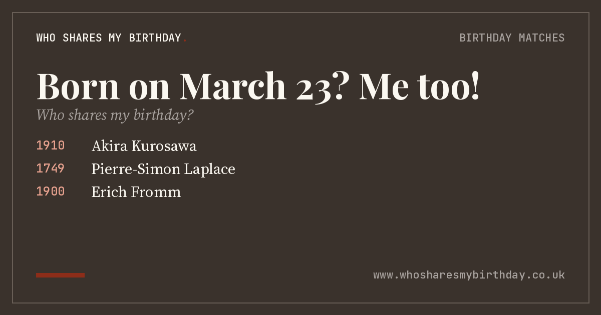 Born on March 23