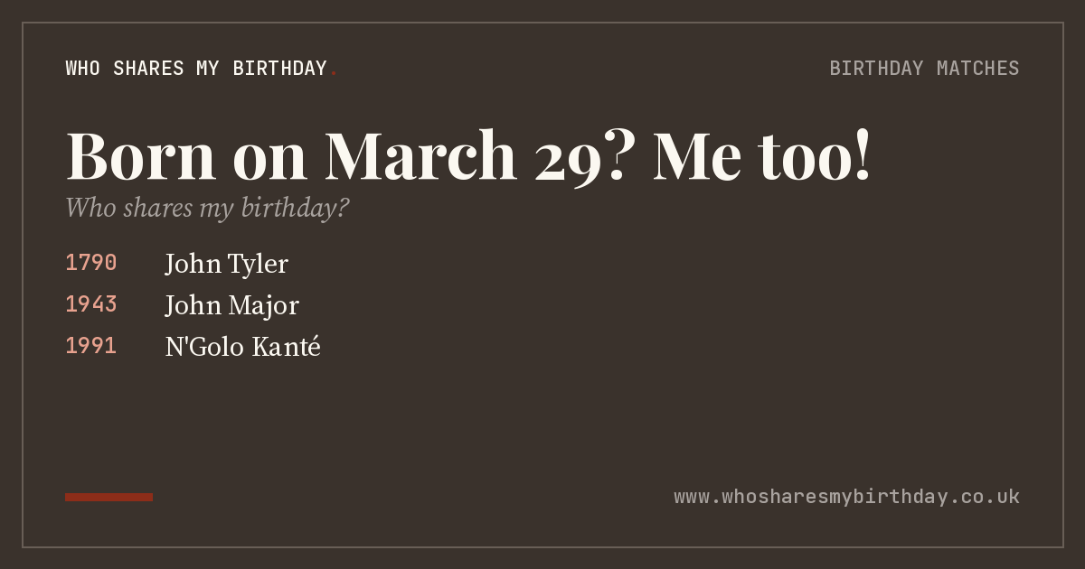 Born on March 29