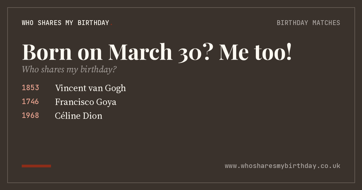 Born on March 30