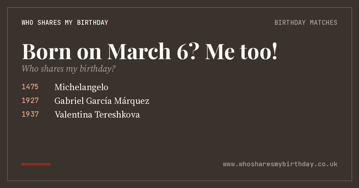 Born on March 6