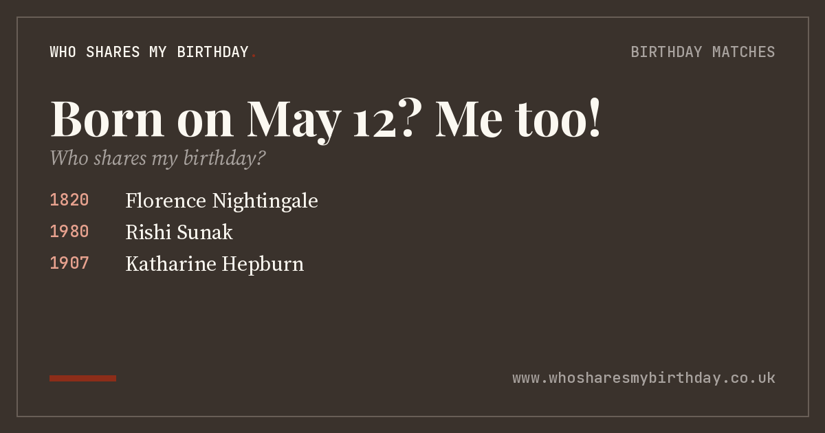 Born on May 12