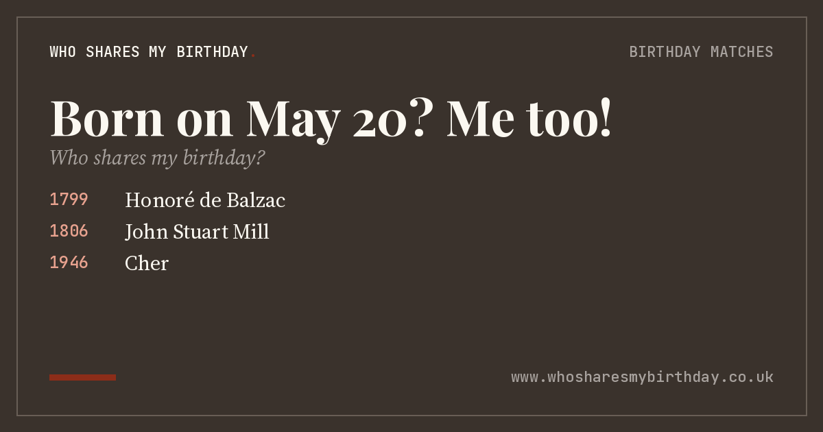 Born on May 20