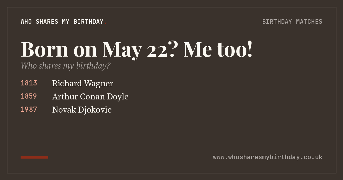 Born on May 22