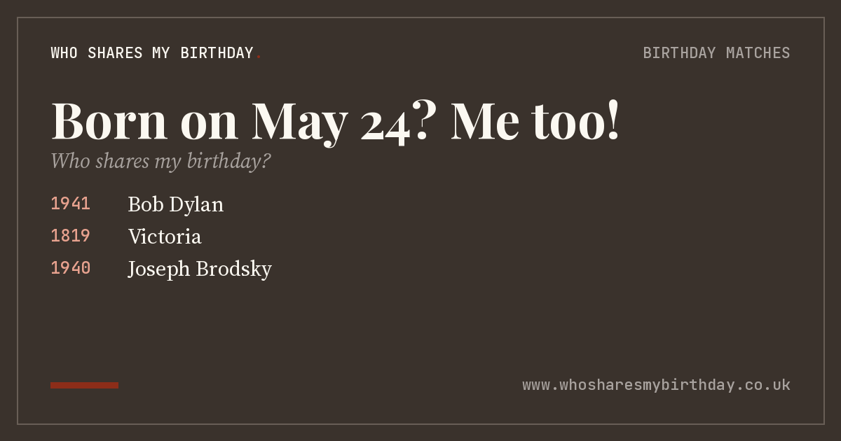 Born on May 24