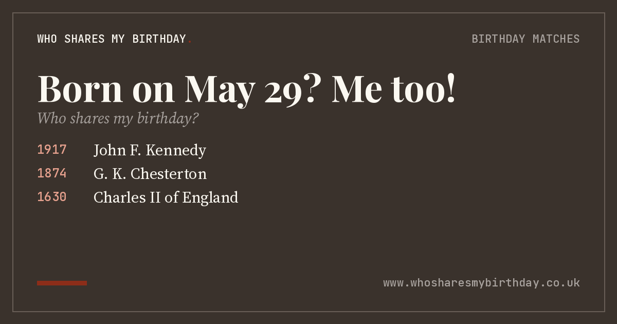 Born on May 29