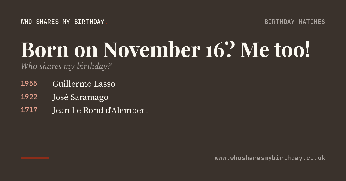 Born on November 16